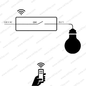 شماتیک عملکرد ریموت روشنایی